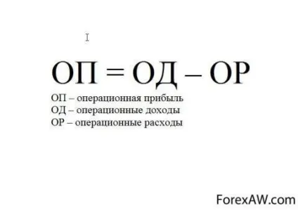Чистий прибуток (net income)