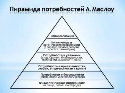 Що глобально поганого в зраді для пари (пари) Що глобально поганого в зраді для пари