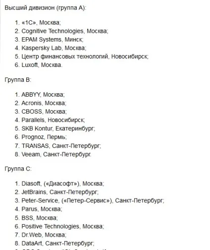 Що це таке - - софтверні компанііУкаіни