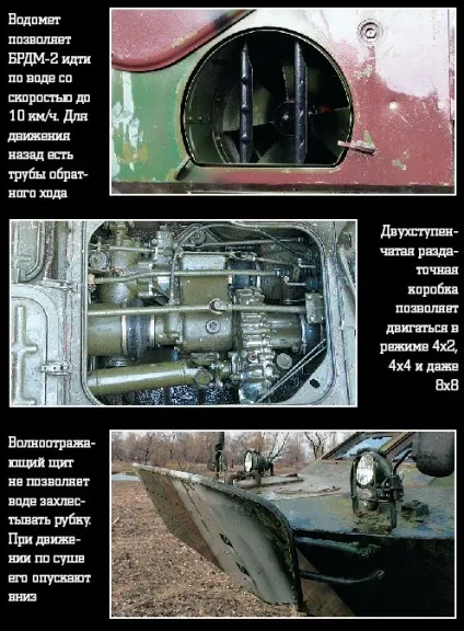 Що це таке з колесами від літака, але плаває (колесами) Що це таке з колесами від літака, але плаває