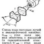 Що таке анізотропні матеріали, значення слова анізотропні матеріали, анізотропні матеріали (анізотропні матеріали) Що таке анізотропні матеріали, значення слова анізотропні матеріали, анізотропні матеріали