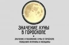 Що відбувається в молодика місяць і погода - астрологія (погода) Що відбувається в молодика місяць і погода - астрологія