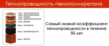 Що таке безшовний монолітний шар (безшовний монолітний шар) Що таке безшовний монолітний шар