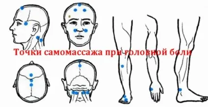 Що потрібно робити коли болить голова (болить) Що потрібно робити коли болить голова