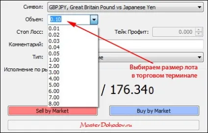 Що таке лот на форекс (forex) (forex) Що таке лот на форекс (forex)