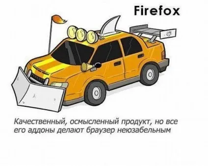 Що таке браузер, як що де і чому відповіді на питання онлайн сайт задати питання (цікаве в мережі) Що таке браузер, як що де і чому відповіді на питання онлайн сайт задати питання