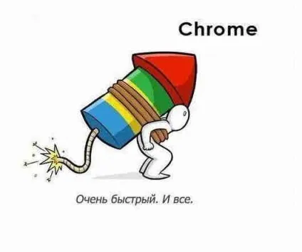 Що таке браузер, як що де і чому відповіді на питання онлайн сайт задати питання (бренди) Що таке браузер, як що де і чому відповіді на питання онлайн сайт задати питання