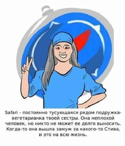 Що таке браузер, як що де і чому відповіді на питання онлайн сайт задати питання (браузер) Що таке браузер, як що де і чому відповіді на питання онлайн сайт задати питання