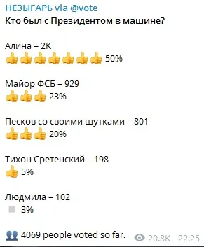 Що за «жінка в червоному» приїхала з Путіним на валу - (жінка в червоному) Що за «жінка в червоному» приїхала з Путіним на валу -