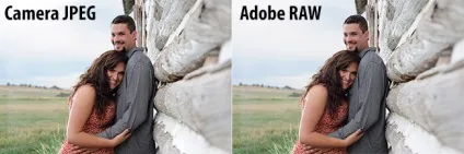 Що вибрати режим jpeg або raw