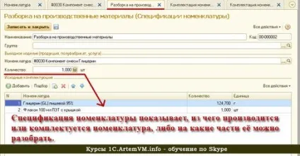 Що таке специфікація номенклатури в 1с бухгалтерії (таке) Що таке специфікація номенклатури в 1с бухгалтерії