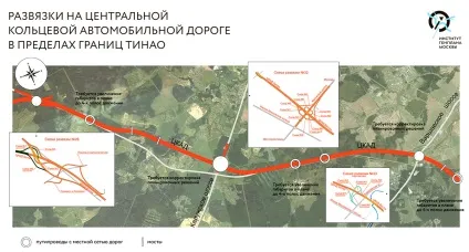 ЦКАД - перспектива довжиною 530 кілометрів (Центральну кільцеву автодорогу) ЦКАД - перспектива довжиною 530 кілометрів