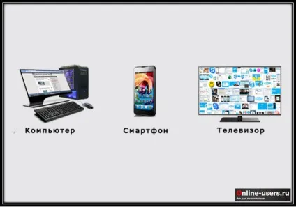 Що таке skype і навіщо він потрібен (безкоштовно) Що таке skype і навіщо він потрібен