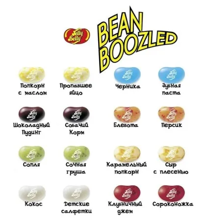 Що за цукерки бін бузлд де можна купити (bean boozled) Що за цукерки бін бузлд де можна купити