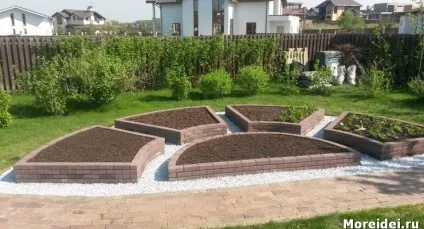 Декоративний город особливості створення та оформлення (город) Декоративний город особливості створення та оформлення