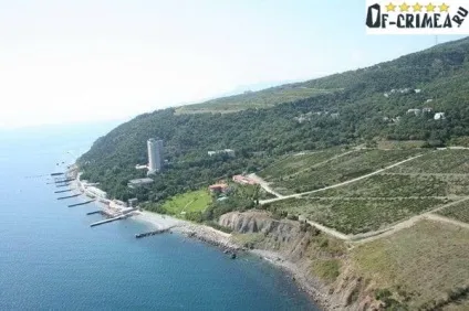 Данилівка крим - відгуки з фото, огляд пляжів, відпочинок і розваги (Данилівка) Данилівка крим - відгуки з фото, огляд пляжів, відпочинок і розваги