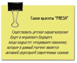 Дитяча перукарня своїми руками