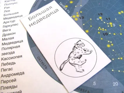 Робимо звездоскоп і вивчаємо сузір'я!