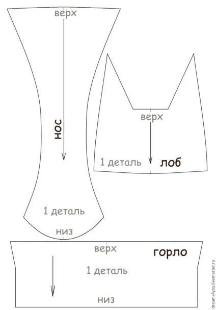 Робимо кінь на ціпку для улюбленого чада - ярмарок майстрів - ручна робота, handmade (робота) Робимо кінь на ціпку для улюбленого чада - ярмарок майстрів - ручна робота, handmade