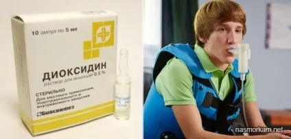Диоксидин для інгаляцій небулайзером дітям і дорослим (дітям) Диоксидин для інгаляцій небулайзером дітям і дорослим