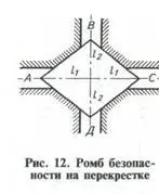 Характеристика вулиць і доріг сільських населених місць - студопедія (населених) Характеристика вулиць і доріг сільських населених місць - студопедія
