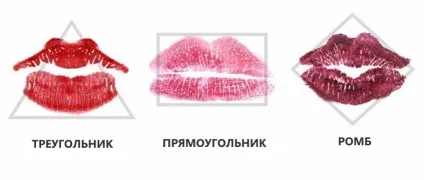 Характер людини по губах і їх формі (губ) Характер людини по губах і їх формі