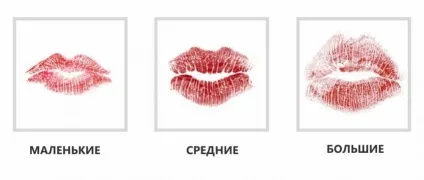 Характер людини по губах і їх формі (характер людини по губах) Характер людини по губах і їх формі