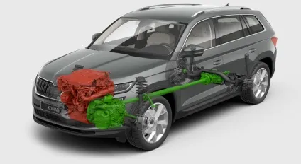 Зважуємо сімейність кросовера skoda kodiaq (тест-драйв відео) Зважуємо сімейність кросовера skoda kodiaq