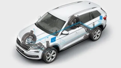 Зважуємо сімейність кросовера skoda kodiaq (kodiaq) Зважуємо сімейність кросовера skoda kodiaq