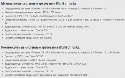 World of tanks не вистачає пам'яті перезапустіть гру (перезапустіть гру) World of tanks не вистачає пам'яті перезапустіть гру