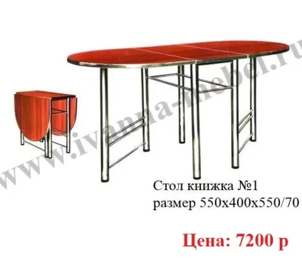 Хромірованнная меблі для кухні, табурети, кухонні кути (хромірованнная меблі) Хромірованнная меблі для кухні, табурети, кухонні кути