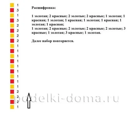 В'язаний браслет з бісеру (гачком), коробочка ідей і майстер-класів (в'язаний) В'язаний браслет з бісеру (гачком), коробочка ідей і майстер-класів