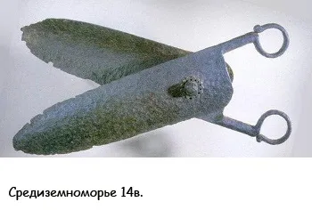 Доповідь про ножиці