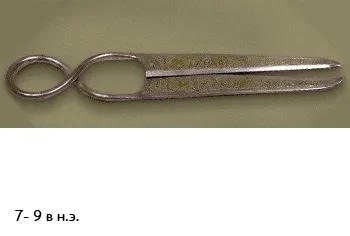 Доповідь про ножиці