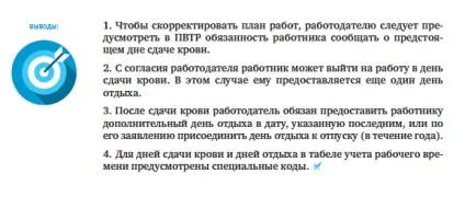 Донори в організації