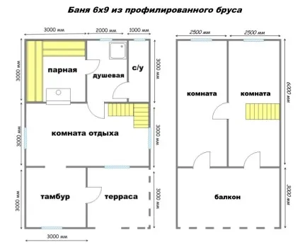 Будинок з лазнею під одним дахом проекти, фото і планування (житлового будинку лазнею) Будинок з лазнею під одним дахом проекти, фото і планування