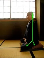 Дзен - шлях до себе про zendao, шляхи до себе і про себе (дзен) Дзен - шлях до себе про zendao, шляхи до себе і про себе