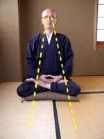 Дзен - шлях до себе про zendao, шляхи до себе і про себе (zendao) Дзен - шлях до себе про zendao, шляхи до себе і про себе