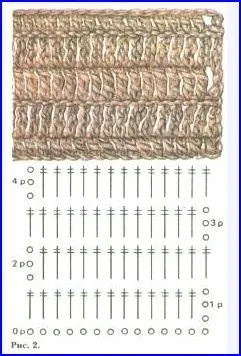Ефектна в'язана гачком шкатулка, рукоділля (гачком) Ефектна в'язана гачком шкатулка, рукоділля