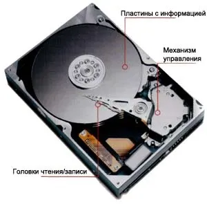 Dvd і hdd рекордери $ 400-1460 - статті і поради (поради) Dvd і hdd рекордери $ 400-1460 - статті та поради