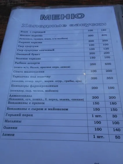 Їжа в Абхазії - подорож по життю (Абхазії) Їжа в Абхазії - подорож по життю