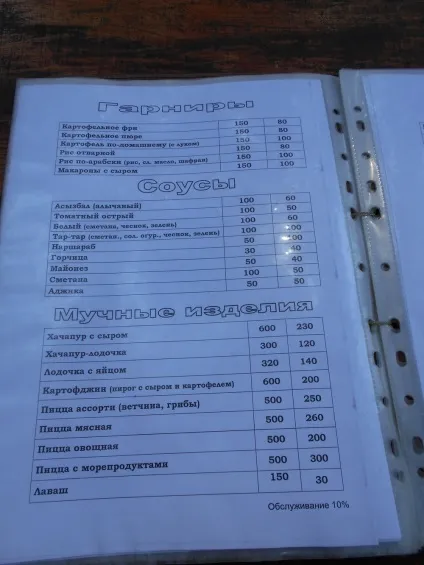 Їжа в Абхазії - подорож по життю (Голос Голос проти Відповісти) Їжа в Абхазії - подорож по життю