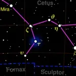 Чи є населені планети в системі тау кита, астроновості (населені планети) Чи є населені планети в системі тау кита, астроновості