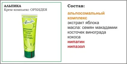 Ці 4 крему не можна назвати - натуральними і ось чому (Acrylates C10-30 Alkyl Acrylate) Ці 4 крему не можна назвати - натуральними і ось чому
