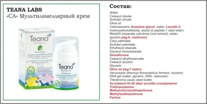 Ці 4 крему не можна назвати - натуральними і ось чому (натуральними) Ці 4 крему не можна назвати - натуральними і ось чому