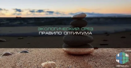 Екологічний зріз правило оптимуму, блог 4brain (оптимуму) Екологічний зріз правило оптимуму, блог 4brain