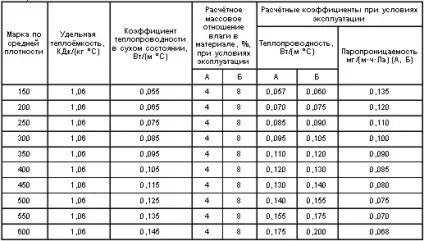 Цей хитрий СИМПРОЛИТ