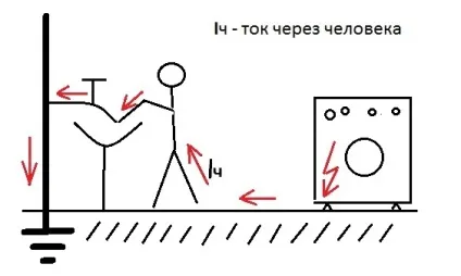 Електрик донецк
