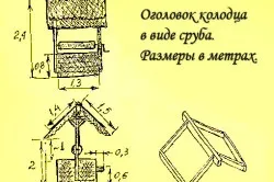 Фільтр для колодязя своїми руками як зробити правильно (своїми) Фільтр для колодязя своїми руками як зробити правильно