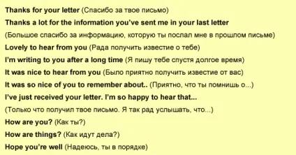 Faq по поштовій програмі the bat